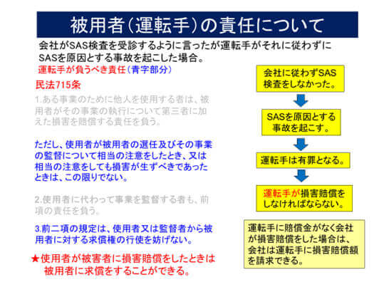 被用者の責任について